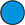 Cyan cyan trolley coins